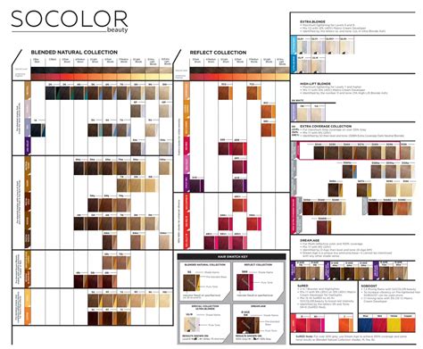 Matrix Socolor Hair Color Chart