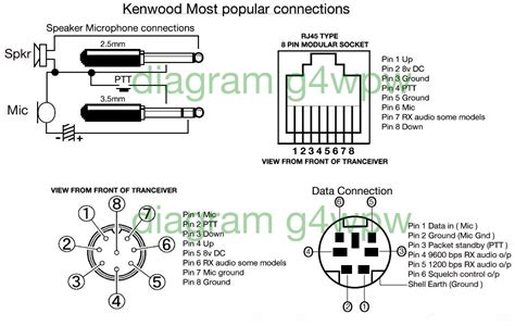 Icom Mic Wiring Mic Pinout Wiring Diagram