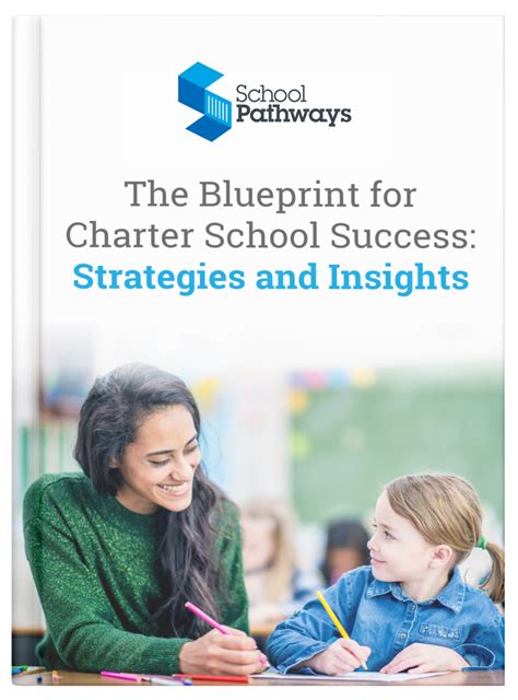 Download Blueprint for Charter School Success: Strategies and Insights