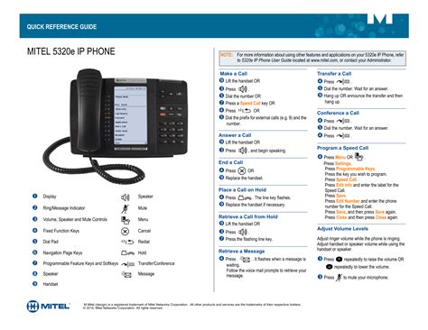 Mitel 5330e Ip Phone User Manual