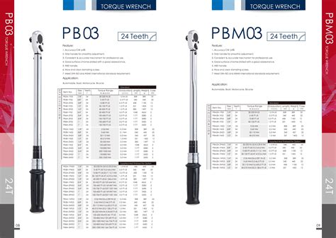 Torque Wrench Catalog Chiao Ba