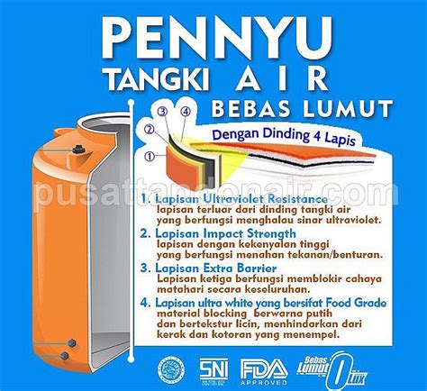 Jual Tandon Toren Tangki Air 500 Liter Pennyu Penyu Harga Murah