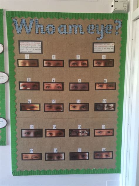 Who Am Eye Great For Cll Maths And Utw All About Me Preschool Theme