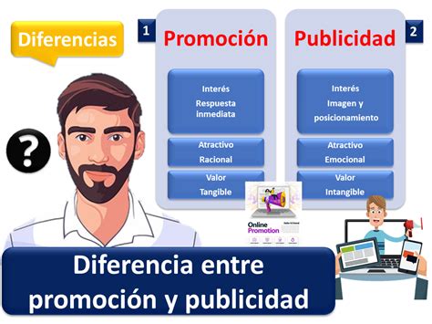 Diferencias Entre Publicidad Y Propaganda En Un Cuadro Comparativo