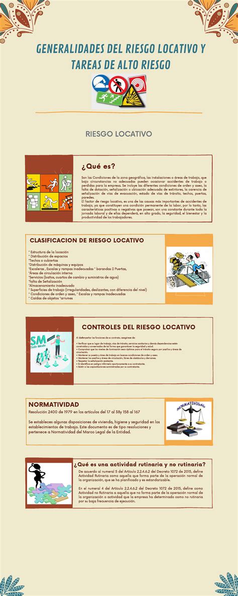 517763406 Infografia De Generalidades Del Riesgo Locativo Y Tareas De