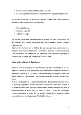 Unidad Analisis De Sensibilidad Pdf