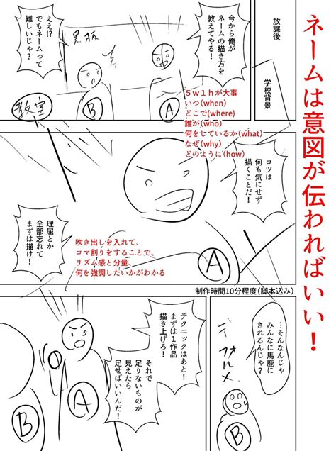 初めて作る漫画ネーム講座全5回 35 「セリフ割付をする際は視線誘導を意識する」 今日の講座でセリフの割付を説」おおみね＠漫画家・ウェブ