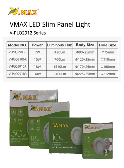 vmax slim led panel light  plqr  hole sizefmm