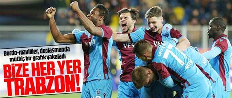 Bize Her Yer Trabzon Trabzonspor Haberleri Son Dakika Trabzonspor