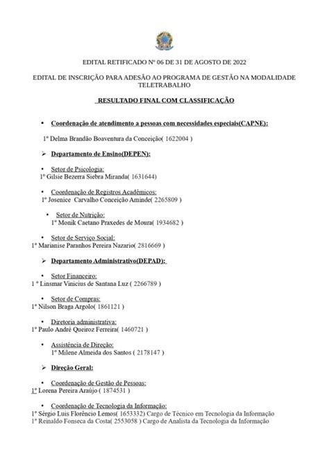 Resultado final classificação do Edital Nº 06 2022 de adesão ao