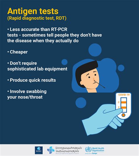 What Is Difference Between Naat Test And Antigen Test At Liza Finley Blog