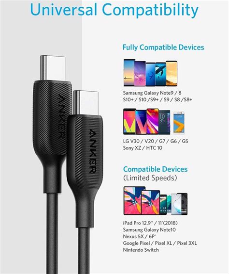 Cáp Sạc Anker PowerLine III USB C to USB C 2 0 0 9m 1 8m A8852