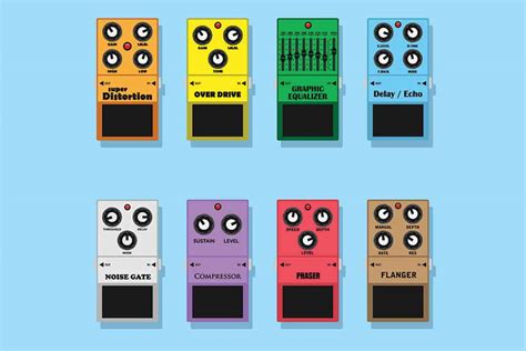 Guitar Pedals - Introduction for Beginners & Buying Guide