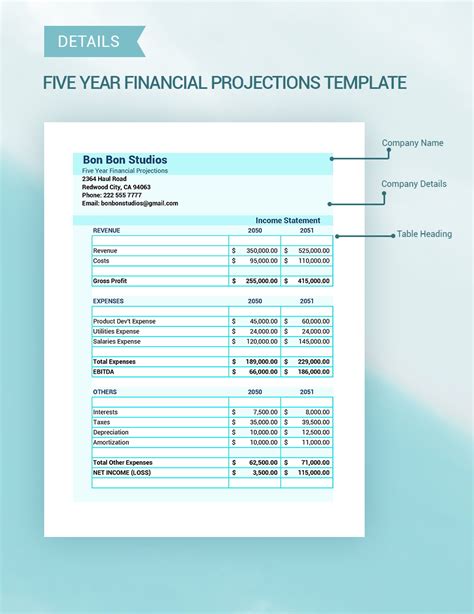 Daycare Financial Projections Template - Google Sheets, Excel ...