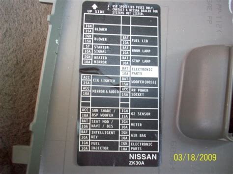 2004 Nissan Maxima Fuse Box