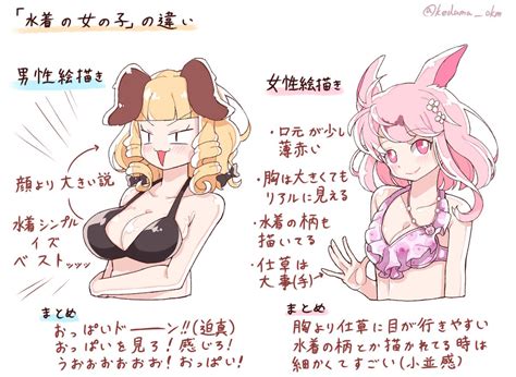 「極端ですが、独断と偏見による男性絵描きと女性絵描きの「水着の女の子」の違いを描きました イラスト 絵描きさんと繋が」けだまおけむ💪🐷🔥の漫画