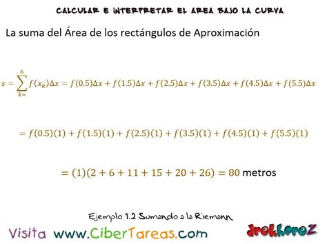 Ejemplos De La Suma De Riemann C Lculo Integral Cibertareas