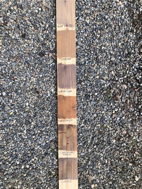 19 Composite decking ideas | deck design, building a deck, composite