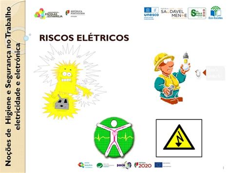 Riscos El Ctricos Pdf Ufcd No Es Ppt