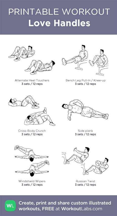 Love Handles Workout For Men At Home Workoutwalls