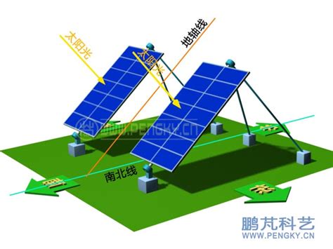 单轴跟踪式太阳电池阵列－太阳能光伏发电－鹏芃科艺