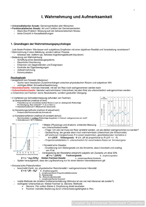 Skript Allgemeine I VL Zusammenfassung Allgemeine Psychologie I