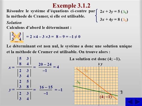 Déterminants Montage Préparé Par André Ross Ppt Télécharger