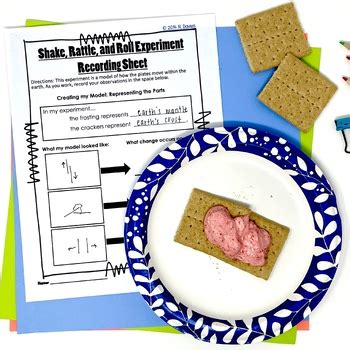 Hands-on Plate Tectonics Activities: Edible Earth Science STEM Lab ...