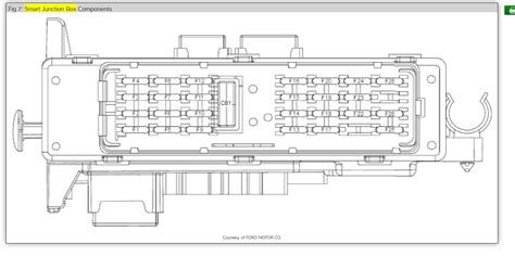 F350 Fuse Panel Diagram