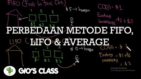 Perbedaan Dan Contoh Metode Lifo Fifo Average Dan Fefo Dalam Porn Sex