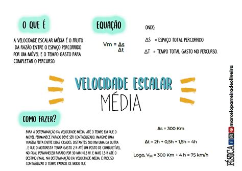 Exercicios Sobre Velocidade Escalar Media - LIBRAIN
