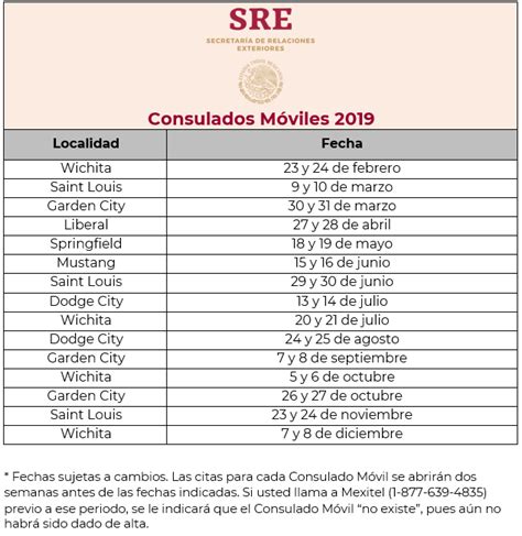 Consulado Sobre Ruedas En Kansas City Fechas Y Horarios Para Todo El 2019