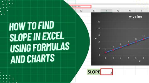 How To Find Slope In Excel Using Formulas And Charts Methods