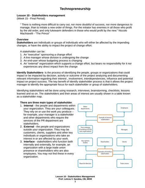 SOLUTION Technopreneurship Lesson 10 Stakeholders Management Studypool