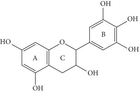 A Basic Structure Of Catechins B Chemical Structure Of Egcg Download Scientific Diagram