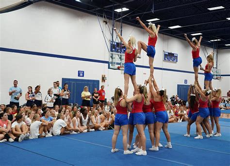 Uca Cheer Camp 2025 Twila Ingeberg