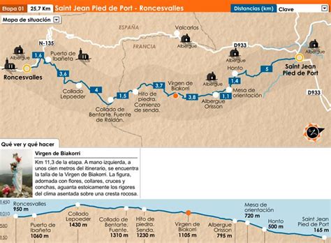 Etapa 1 Saint Jean Pied De Port Roncesvalles Viajes Y Rutas