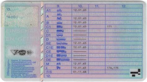 Schl Sselzahlen Im F Hrerschein Gemeinsamunternehmen