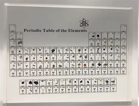 Tabla Peri Dica Con Muestras De Elementos Reales Quimica