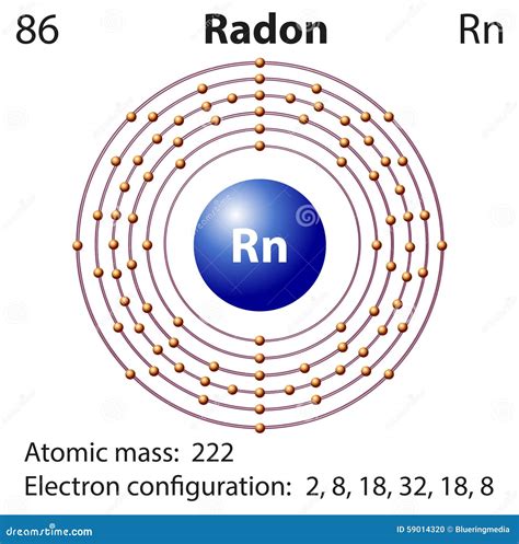 Diagram Representation Of The Element Radon Royalty-Free Illustration ...