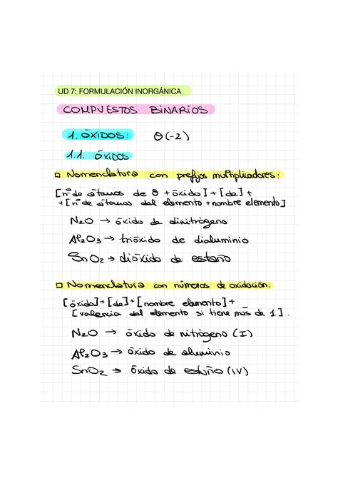 Solution Teor A Formulaci N Inorg Nica Studypool