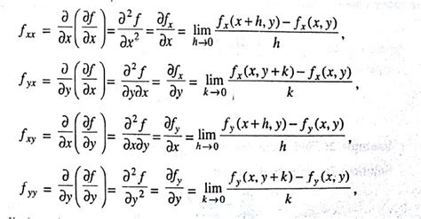 Subscript Definition