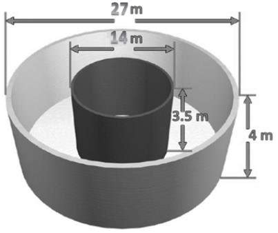 The dimensions of the sedimentation tank. | Download Scientific Diagram