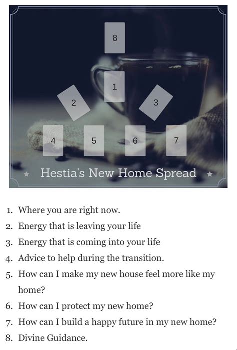 Hestia's New Home Tarot Spread