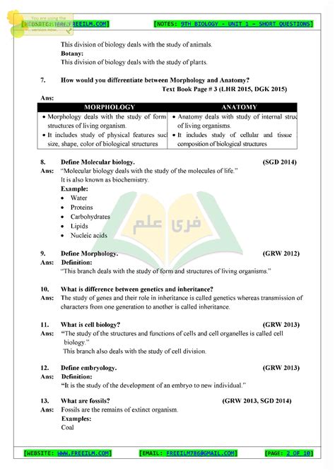 Solution 9th Biology Chapter 1 Introduction To Biology Short Questions