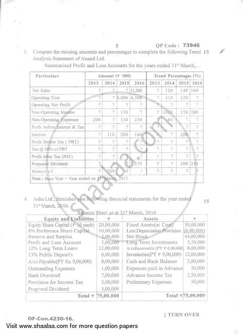 Management Accounting Financial Accounting And Auditing 7 2016 2017 B