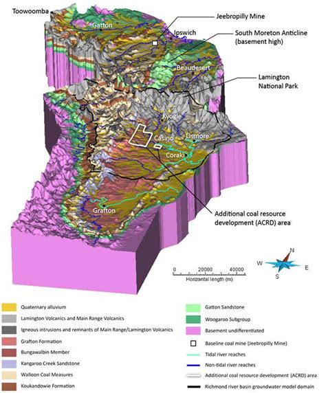 How Does The Bioregion S Geology And Hydrogeology Influence Water