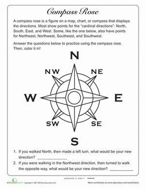 Printable Compass Rose For Kids - Tedy Printable Activities