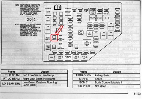 Diagrama Electrico De Cami N International The Wiring