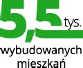 Przedsiębiorstwo Budownictwa Ogólnego EKOBUD Sp z o o